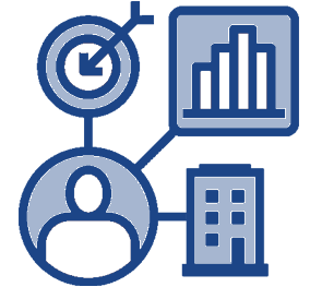 Sales & Marketing Orgs